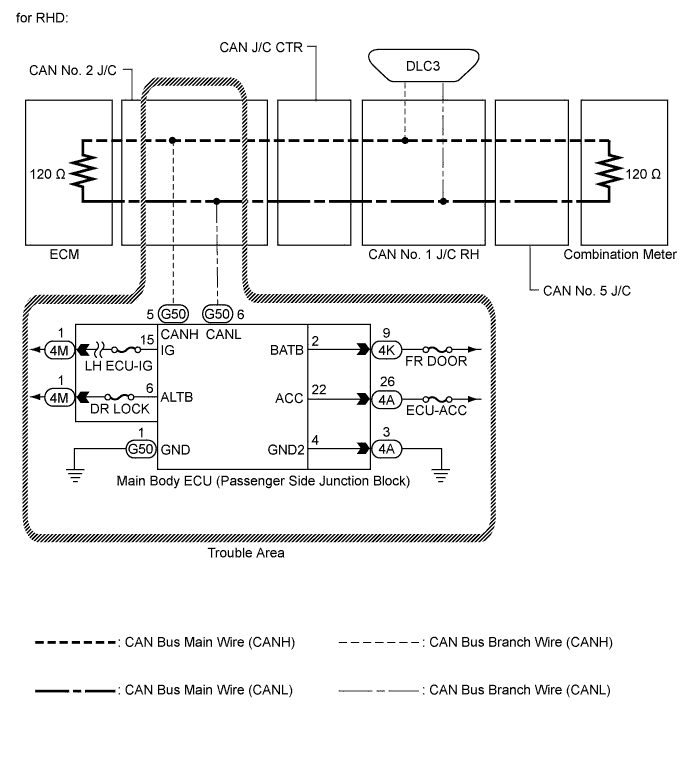 A01CCS3E04