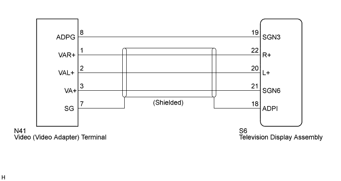 A01CCTDE03