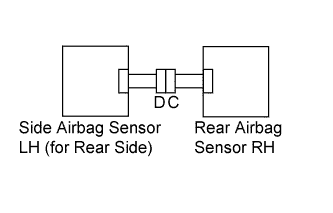 A01CCTLE01