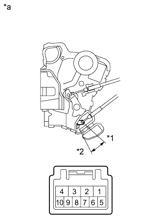 A01CCTOE02