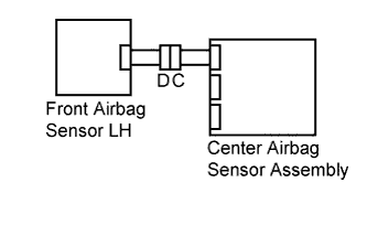 A01CCU0E01