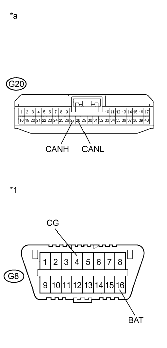 A01CCUOE03