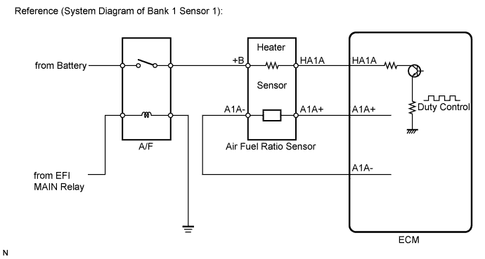 A01CCV8E02