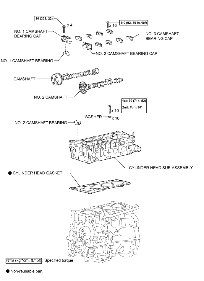 A01CCW4E02