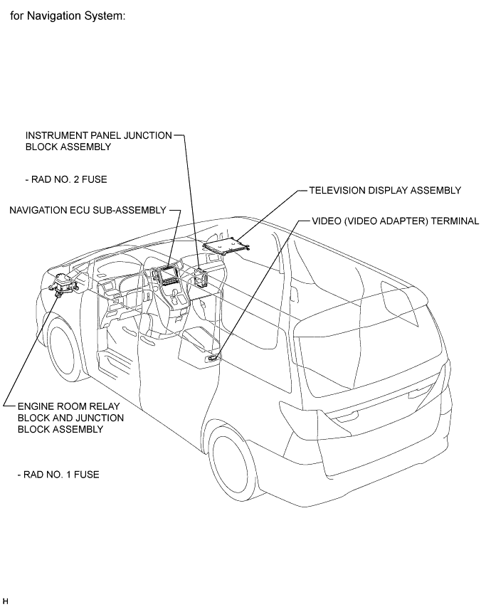 A01CCWYE01