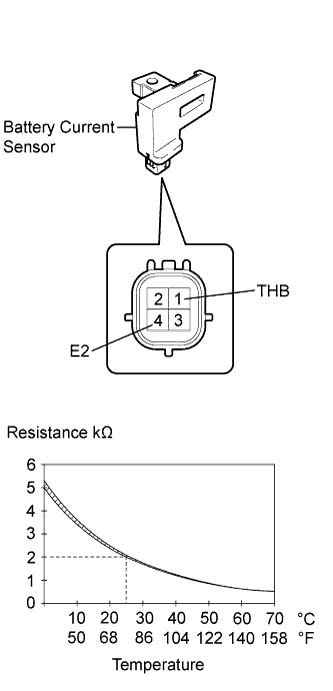 A01CCY5E02