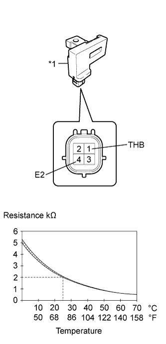 A01CCY5E03