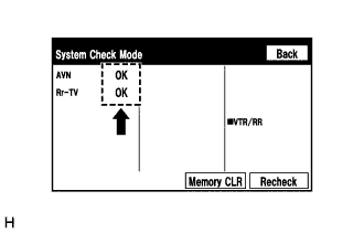 A01CCYP