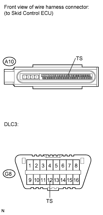 A01CCZ4E02