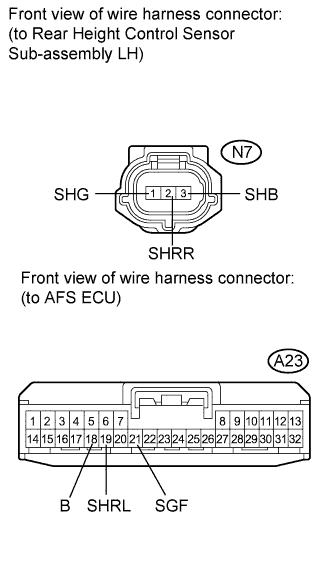 A01CCZAE01