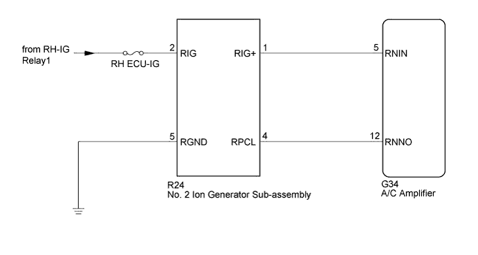 A01CCZBE05