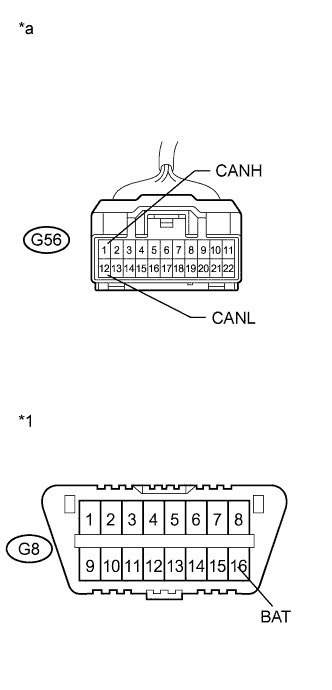 A01CD0ME60