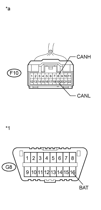 A01CD0ME64