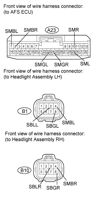 A01CD2GE01