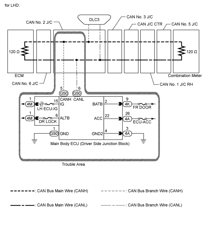 A01CD3EE01