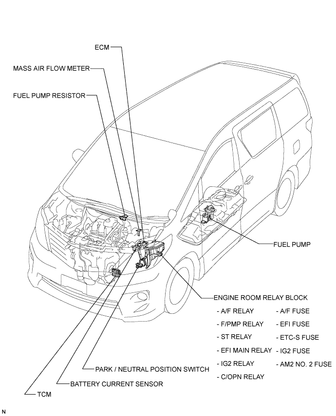 A01CD4NE01