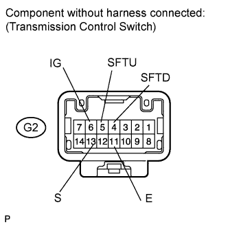 A01CD5YE14