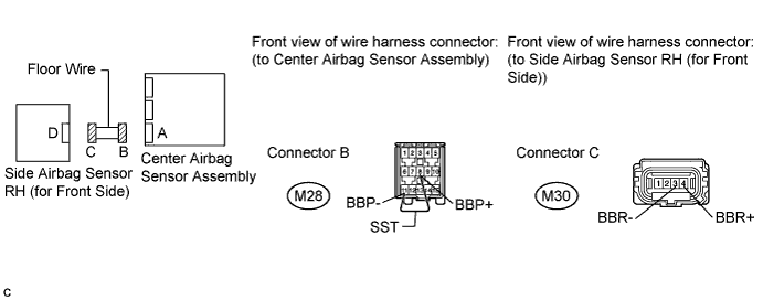 A01CD60E01