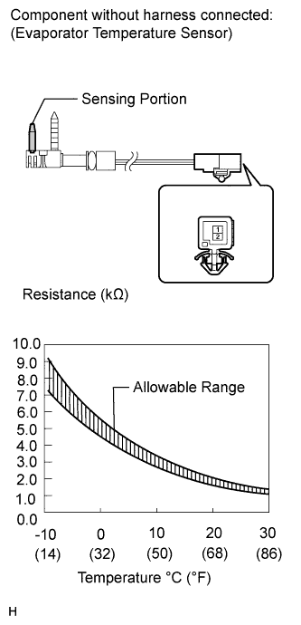 A01CDABE41