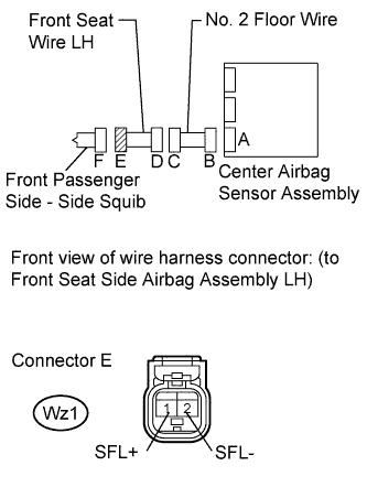 A01CDACE01