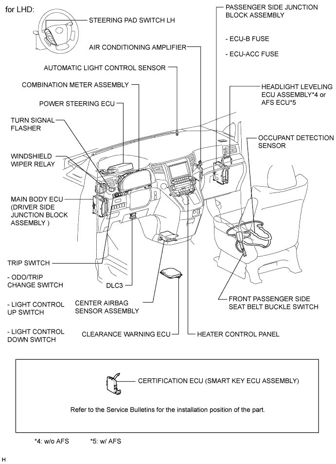 A01CDBQE02