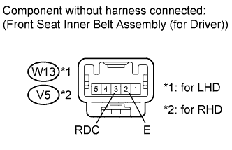 A01CDD1E13