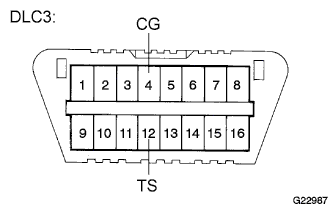 A01CDEHE45