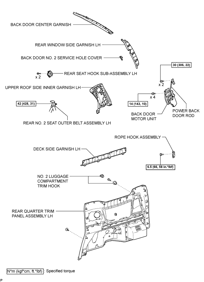 A01CDEIE02