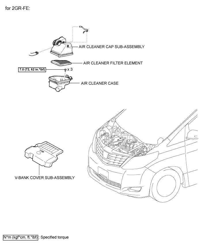 A01CDEZE02