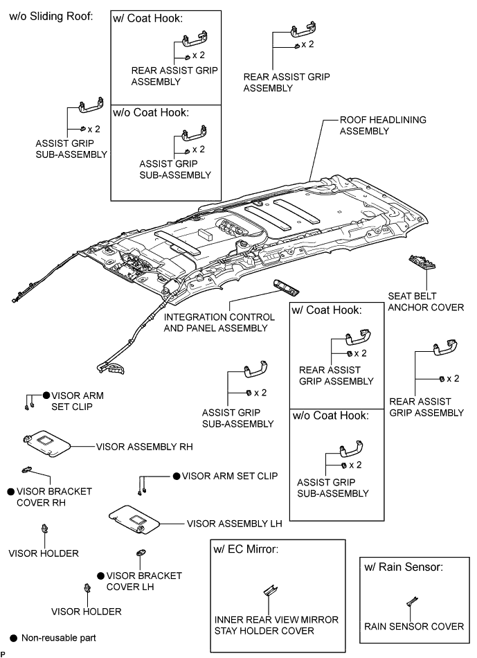 A01CDFKE01