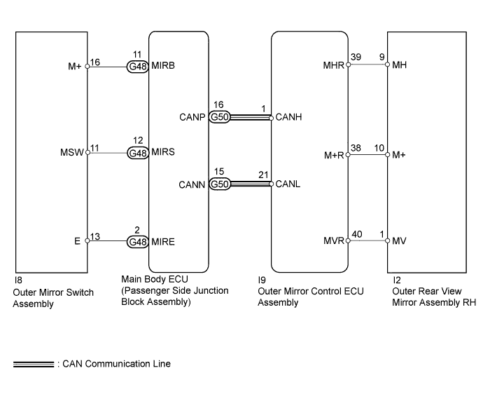 A01CDG2E26