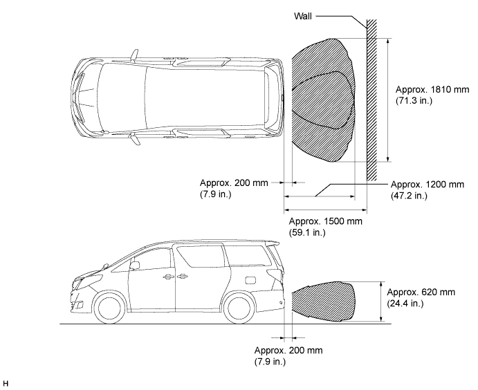 A01CDHAE01