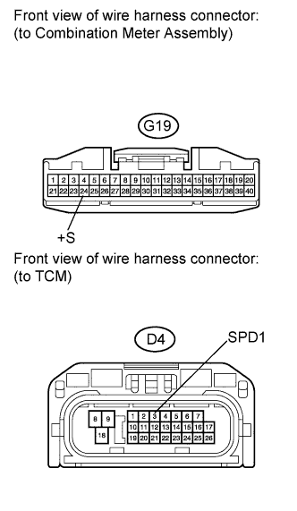 A01CDHXE01