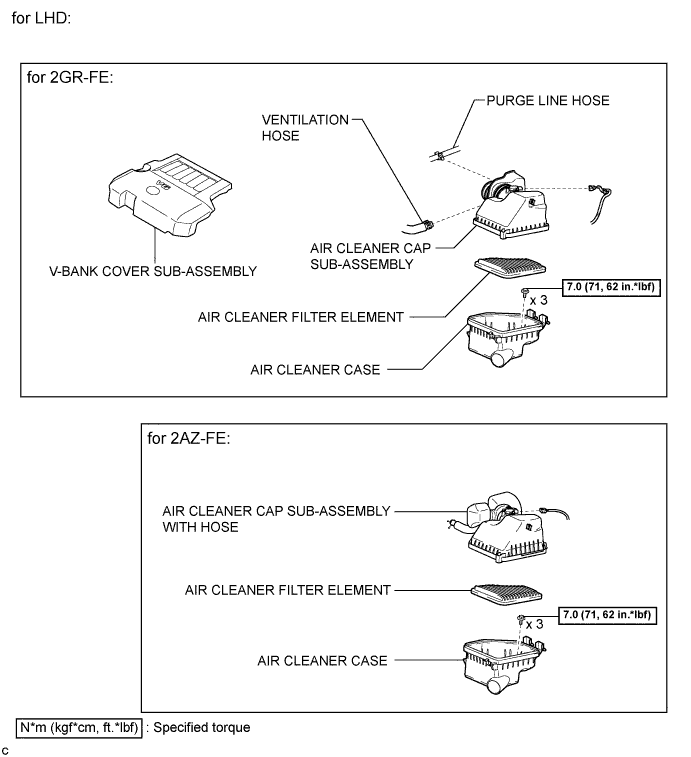 A01CDI3E01