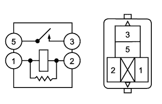 A01CDIX