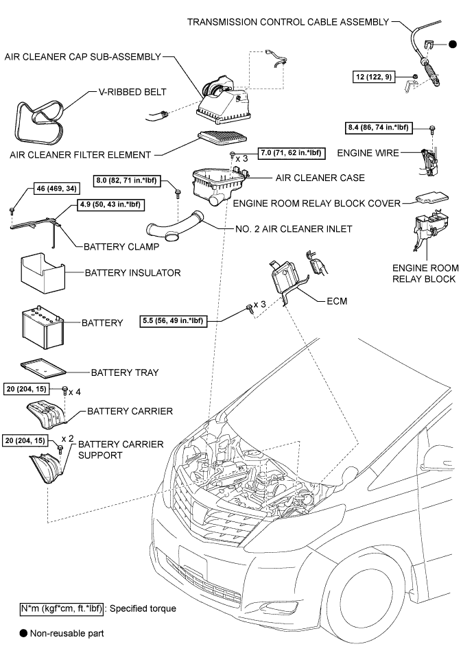 A01CDJPE01