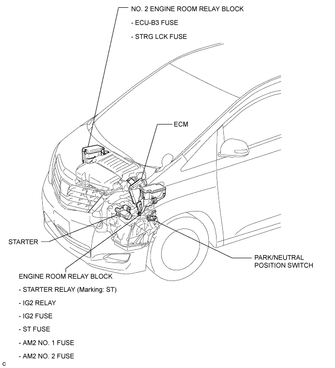 A01CDK1E01