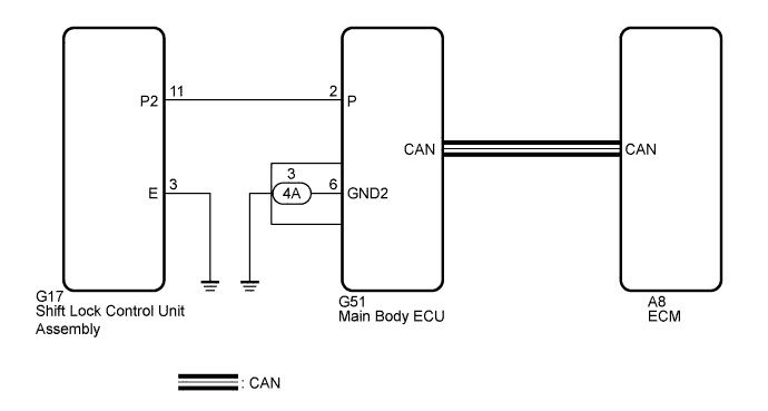 A01CDKTE02