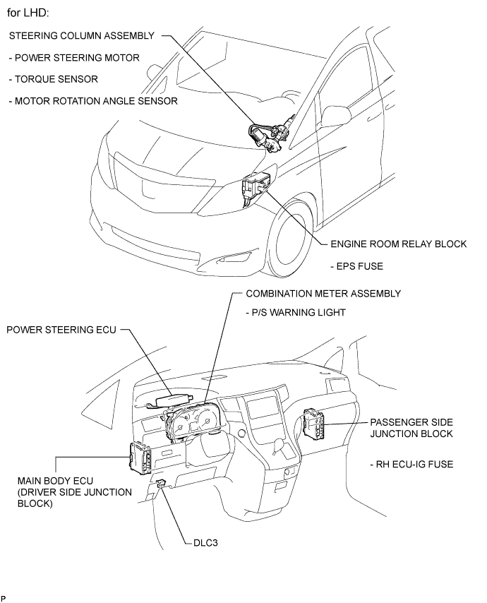 A01CDL0E01