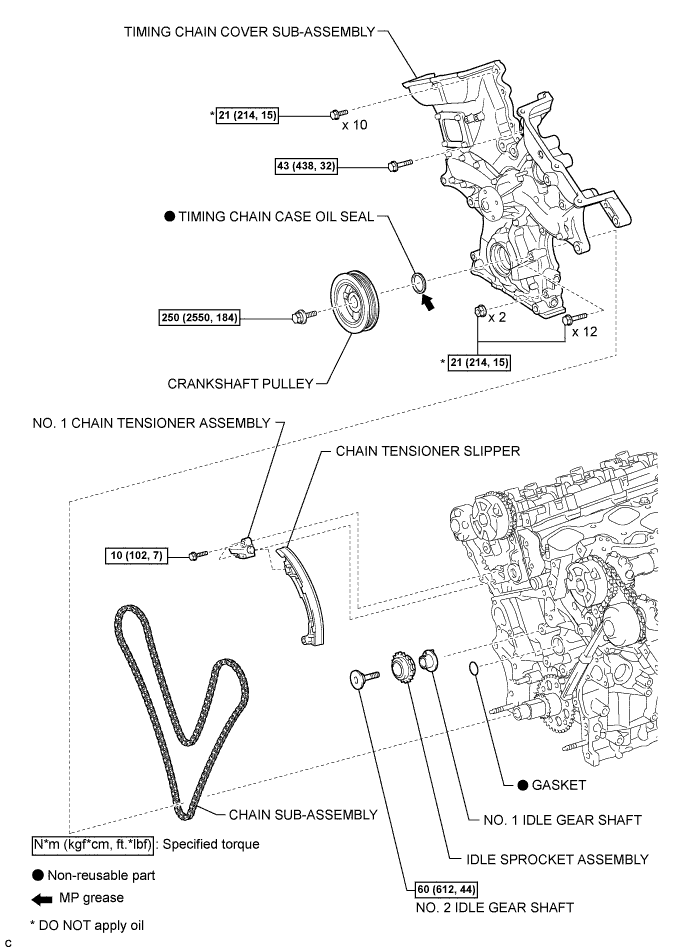 A01CDLJE03