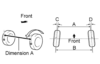 A01CDM0E01