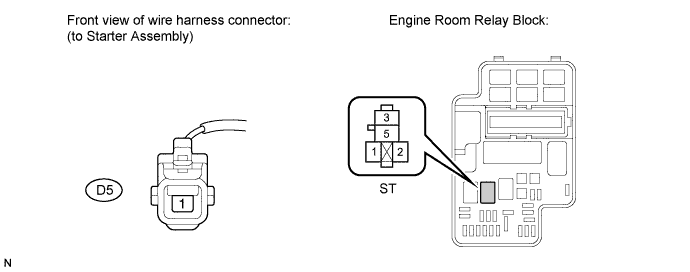 A01CDMME01