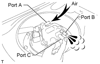 A01CDOZE01