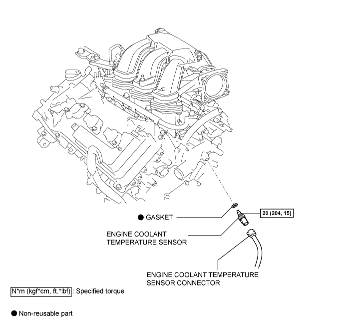 A01CDPGE01