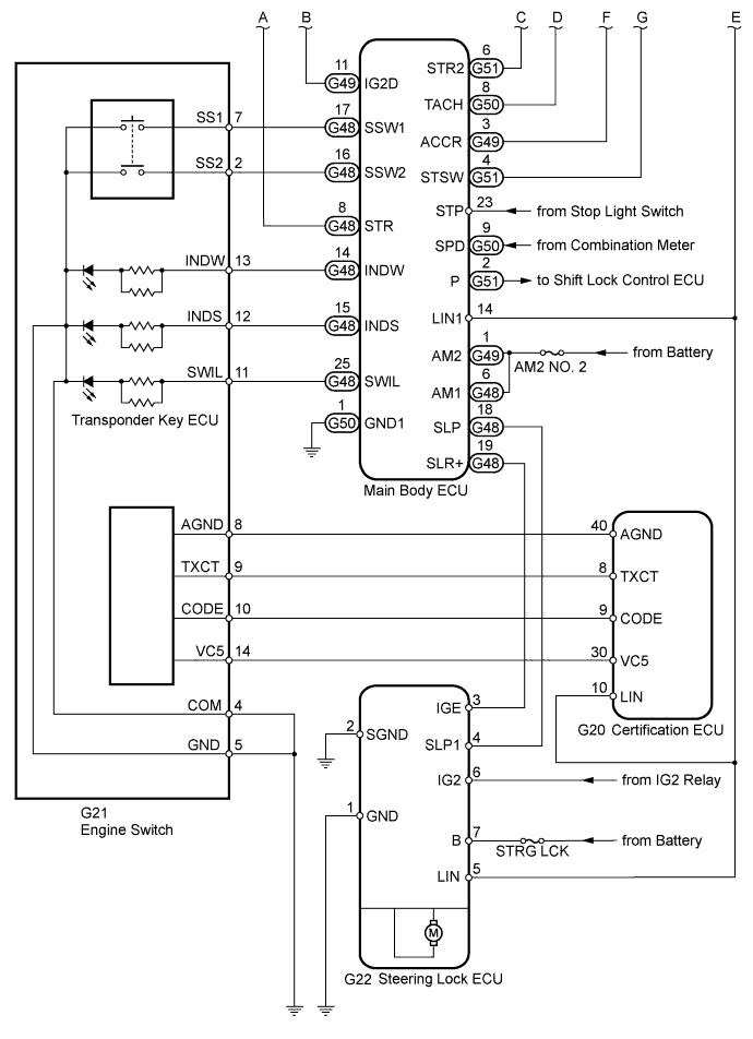 A01CDQJE01