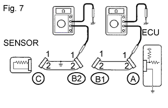 A01CDQZE01