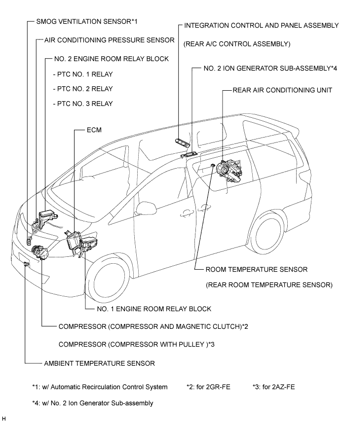 A01CDRAE01