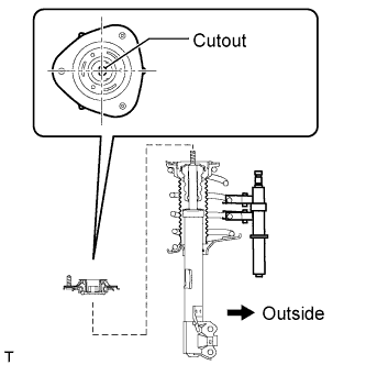 A01CDRDE01