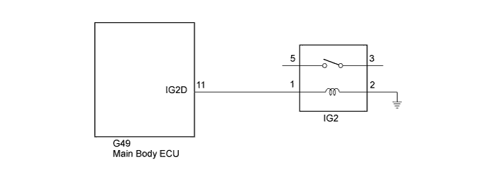 A01CDRME06