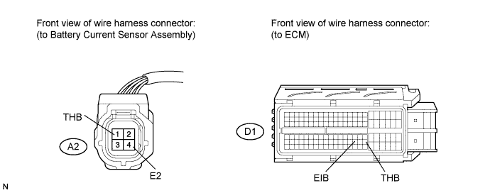 A01CDS5E01